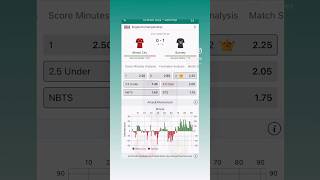 Best Football Analysis, Stats \u0026 Live Scores App - 23 November 24