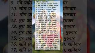 प्रदोष व्रत 2024 List | Pradosh Vrat List January - December #pradoshvrat  #2024