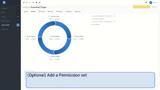 HelloID Documentation – PowerShell target systems - docs.helloid.com