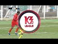 k3 league 대전코레일fc vs 화성fc 3r highlight 2023.03.25