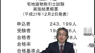 合格者に学べ！０からの宅建士試験突破法！　担当：亀田　信昭ＬＥＣ専任講師