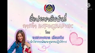 สื่อประชาสัมพันธ์ การสร้าง infographic