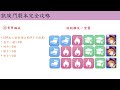 【賽馬娘】凱旋門劇本基本智識及育成策略 中文字幕