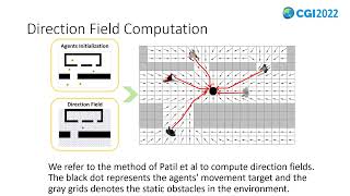 Velocity based Dynamic Crowd Simulation by Data Driven Optimization