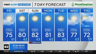 Chicago First Alert Weather: Sunny and warm weekend ahead