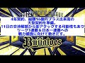 【朗報】オリックス、森友哉に4年16億 出来高契約用意www
