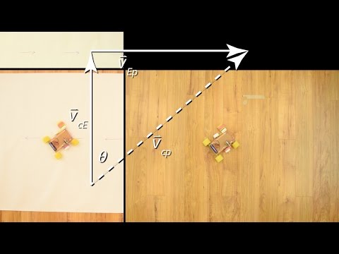 Relative Motion Problem Solving For The Angle Of The Moving Object Relative Motion Problem Solving For The Angle Of The Moving Object