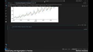 Resampling & Aggregation in Pandas: Master Time Series Data Analysis with Python