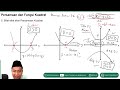 eps 22a complete study of quadratifical equations and functions pk pm utbk super basic mathem...