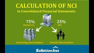 Non controlling interest calculation | Accounting | Solutioninn.com