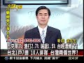 20120326大話新聞part6