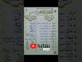 أدوات الشرط الجازمة و الغير جازمة arabic الصف الأول الإعدادي