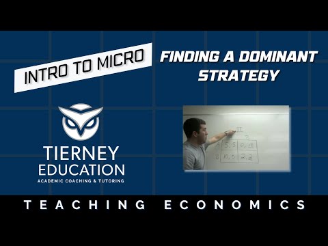 Is a strategy in which a player cooperates until the other player?