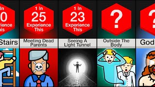 Comparison: What Happens Just Before You Die?