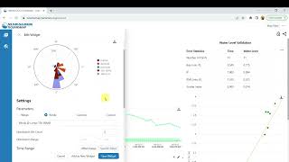 MARACOOS OceansMap Tutorial Series | Dashboard Insights Tool