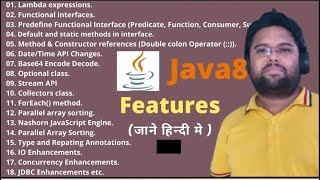 #13 Java Stream map() vs flatMap() | Difference between map and flatMap in Java |Java Hindi Tutorial