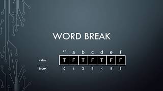 Coding Interview Problem - Word Break