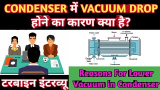 What are the Reasons for Lower Vacuum In Steam Condenser? || Reason for Vacuum Drops ||