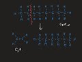 Catalytic Cracking Basics