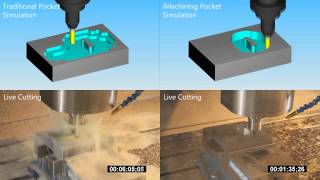 Traditional Machining of a Pocket Vs. iMachining of a Pocket