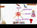 shabdachakra english q