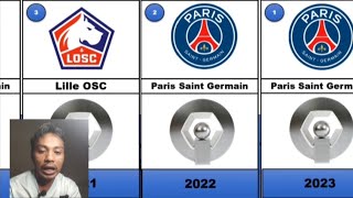 Daftar Juara Ligue 1 Prancis Dalam 20 Terakhir l 2023 - Paris Saint-Germain...