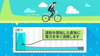 「エアコン電気代比較実験」【ダイキン】