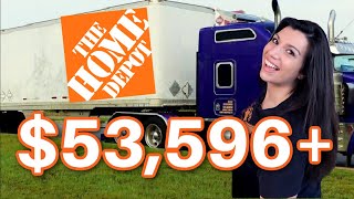 HOME DEPOT LIQUIDATION TRUCKLOAD WORTH OVER $50,000! What's inside?!