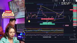 นอนฟามแรกของปี นอนไหนดี🔴Live Trade 10-01-2025 🔴วิเคราะห์กราฟรายวัน แผนเทรดทอง อัพเดทแผนเทรด