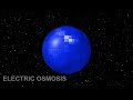 Cyter - Echo Grid