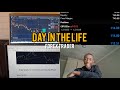 Day In The Life Of A Beginner Forex Trader (falcon strategy)