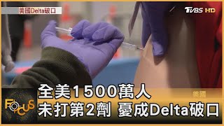 全美1500萬人未打第2劑 憂成Delta破口｜方念華｜FOCUS全球新聞 20210625