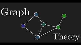 R4 Graph Operations