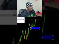 £330 in 20 minutes live 🤯🤯 forex forexlivetrade trading livetrading