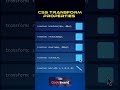 Learn CSS Transform Property #coding #webdevelopment 🚀
