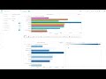 Color Legends – Add Color Legends to Dashboards | Altair® Panopticon™
