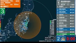 【緊急地震速報 (予報)】茨城県沖 (最大震度4 M4.3) 2020.01.21 19:18