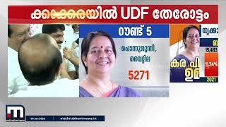 തൃക്കാക്കരയിൽ യുഡിഎഫിന്റെ തേരോട്ടം, ശോകമൂകമായി ലെനിൻ സെന്റർ| Mathrubhumi News