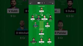 RCB vs CSK Dream11 Prediction | RCB vs CSK Dream11 Team | RCB vs CHE Dream11 Prediction |