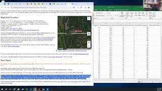 Weatherlink/CWOP Data