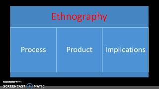 General Considerations in Field Methods pt1