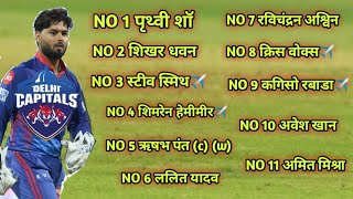 IPL 2021 in UAE Delhi capitals new playing 11 Dc best playing #ipl2021 #shorts #ipl #iplnew playing