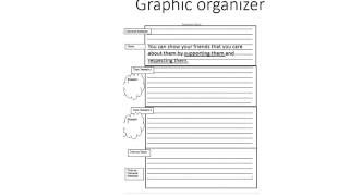 Putting your thesis in the graphic organizer