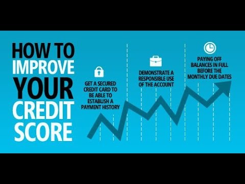 Chapter 7 Bankruptcy to 700 Plus Credit in 1 YEAR! (OLD VERSION) Chapter 7 Bankruptcy to 700 Plus Credit in 1 YEAR! (OLD VERSION)