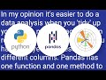 subplots from a multiindex pandas dataframe grouped by level