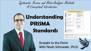 Understanding the PRISMA Standards - Straight to the Point (brief lecture)