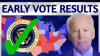 Biden Up HIGH In 2020 Early Voting | 2020 Election Analysis