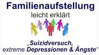 Familienaufstellung einfach erklärt: \