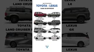 Don't you think Toyota and Lexus are the same? #lexus #carculture #cars