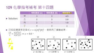 109 化學指考補考 第14題